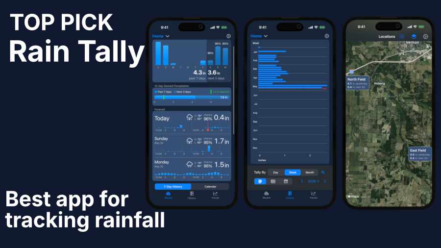 After spending time with every rainfall app worth considering, we recommend Rain Tally for most homeowners. It's the only one designed around the watering decision rather than the number.