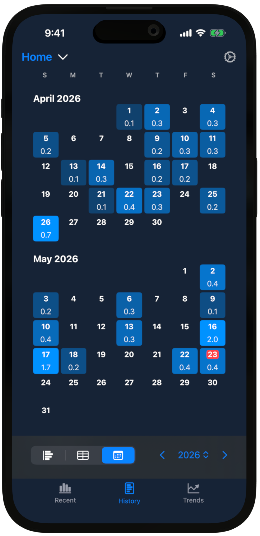 Rain Tally History calendar on iPhone — months in a calendar grid with each date color-coded by rainfall amount