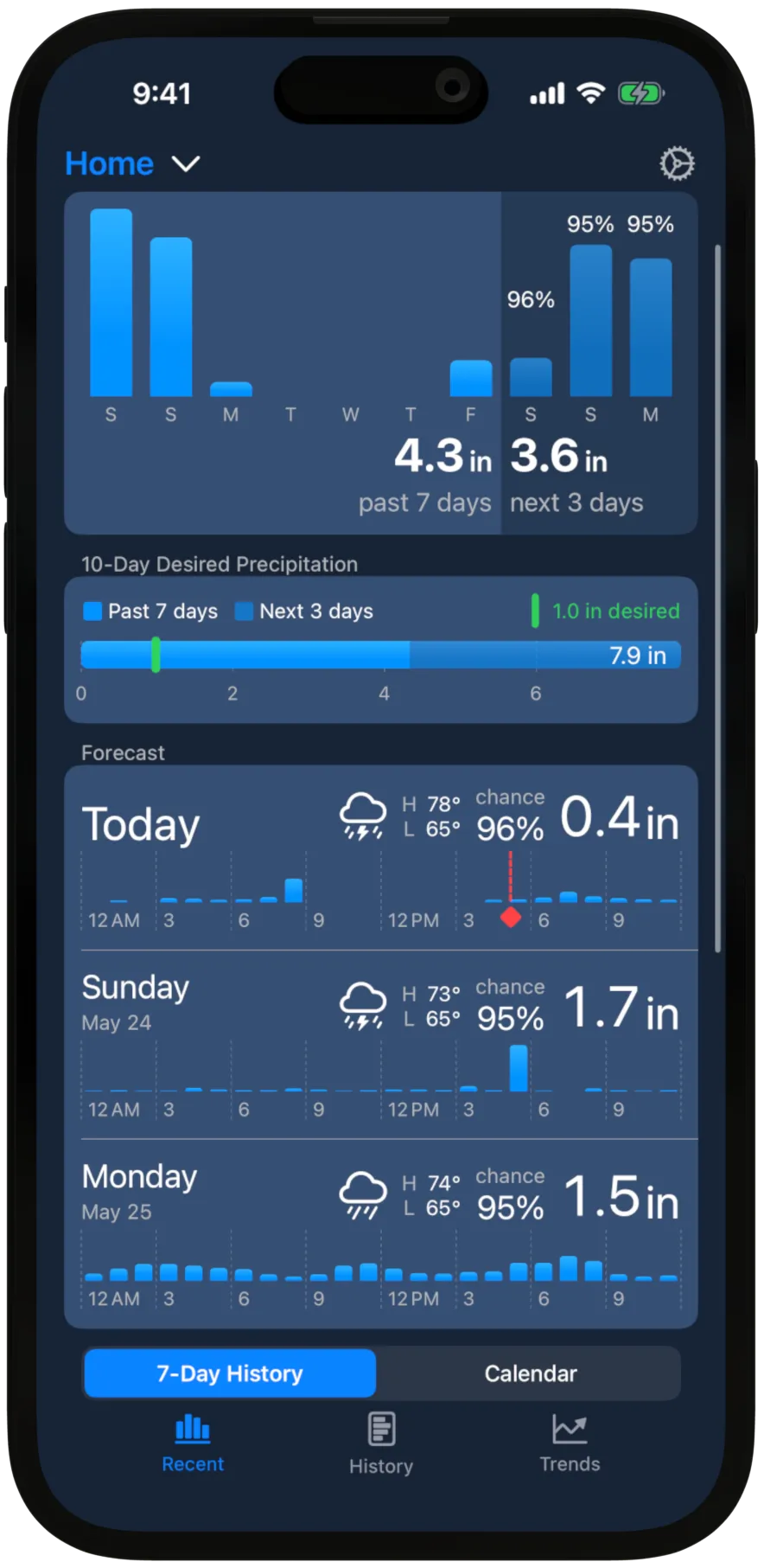 Rain Tally Recent screen on iPhone — bar chart of past 7 days and next 3 days, weekly target indicator, 3-day forecast, and history list